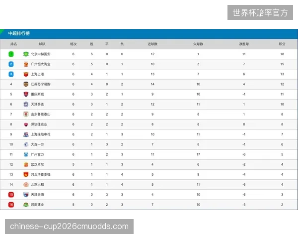 警报拉响：核心城区周末时段中小学体育场地饱和度已达130%，供需缺口持续扩大